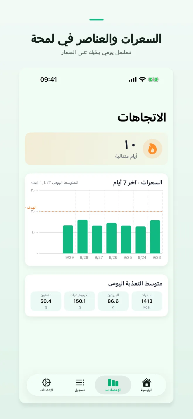 شاشات تطبيق CalShutter — 2/4