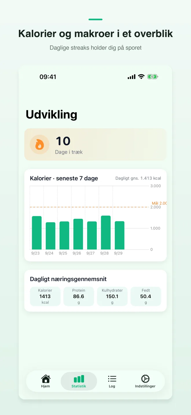 CalShutter-appskærme — 2/4