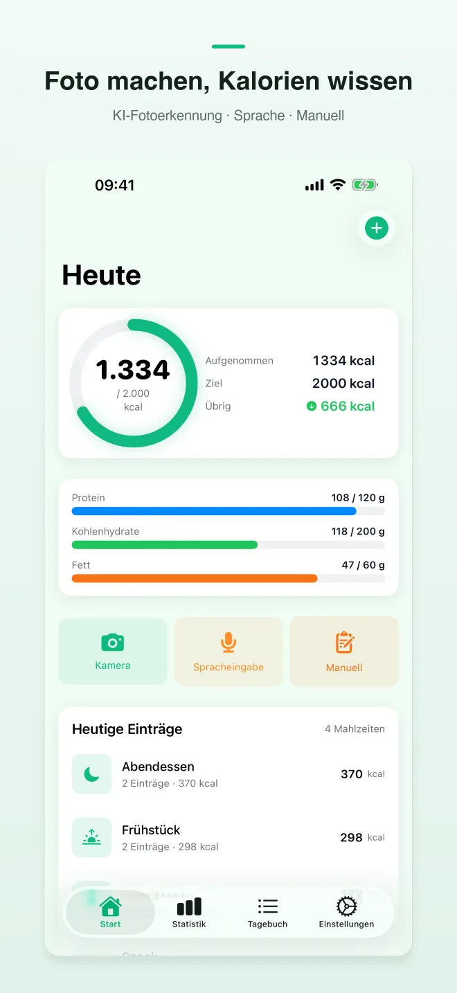 CalShutter-App-Ansichten — 1/4