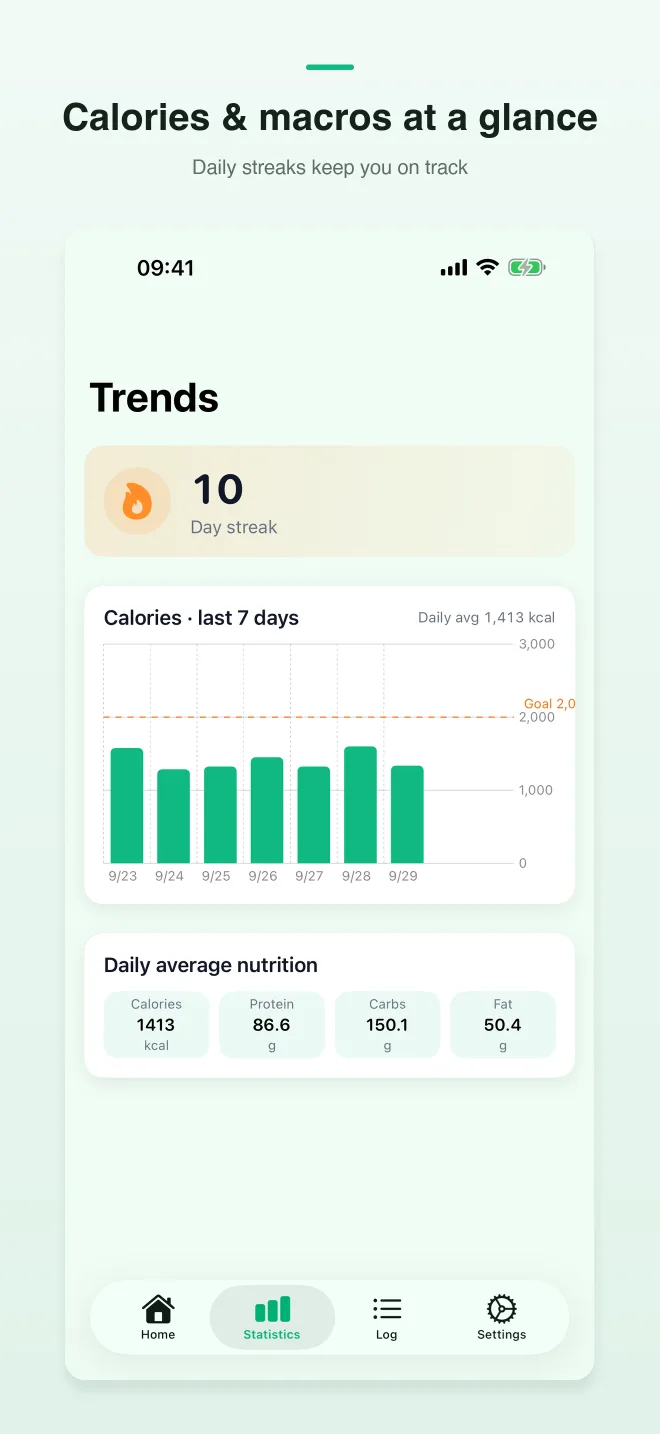 CalShutter App Store screenshot — 2/4