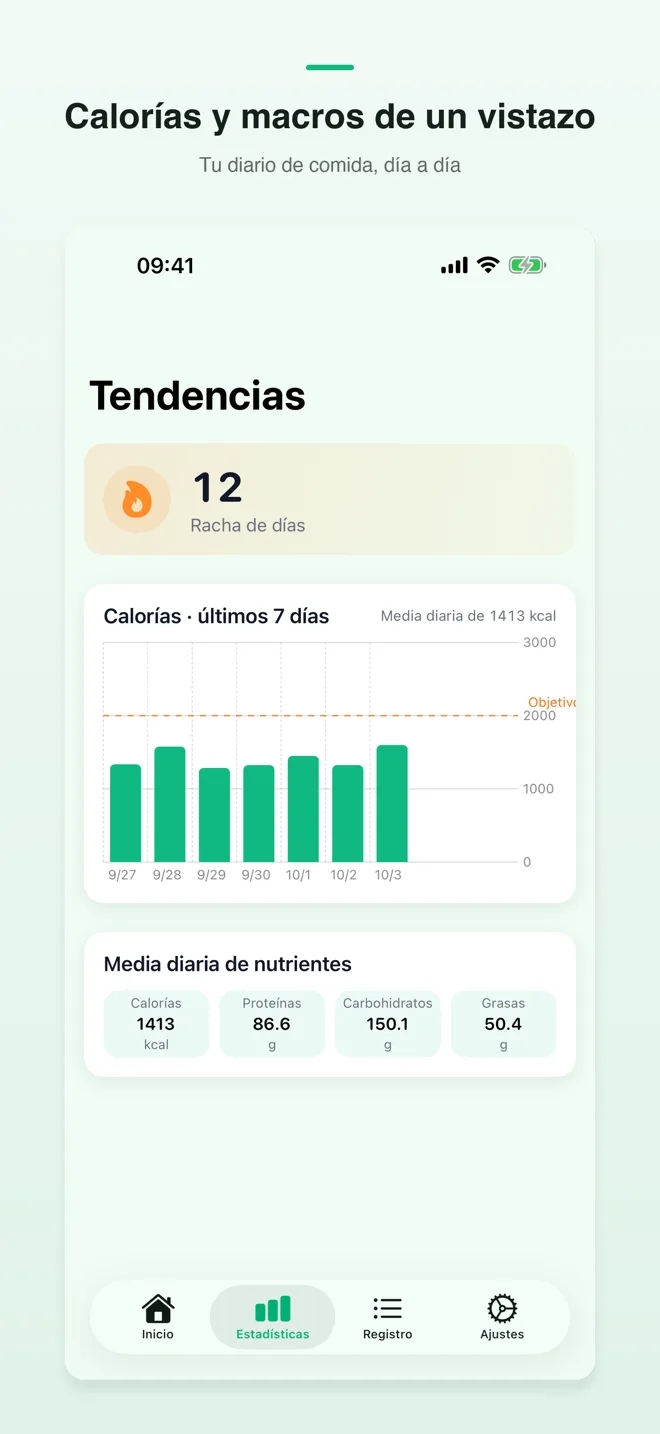 Pantallas de la app CalShutter — 2/4