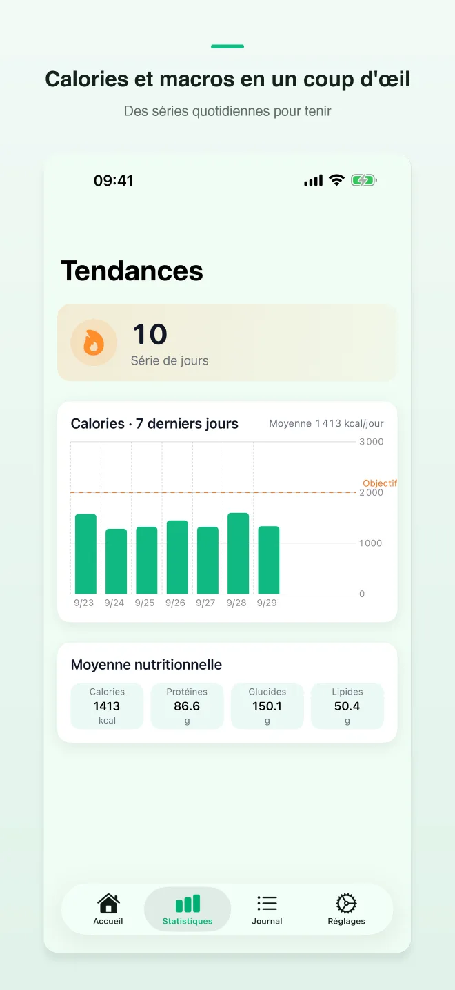 Écrans de l'app CalShutter — 2/4
