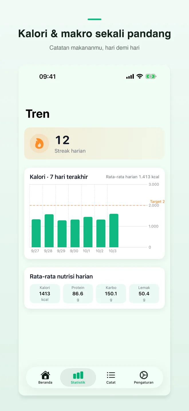 Layar aplikasi CalShutter — 2/4