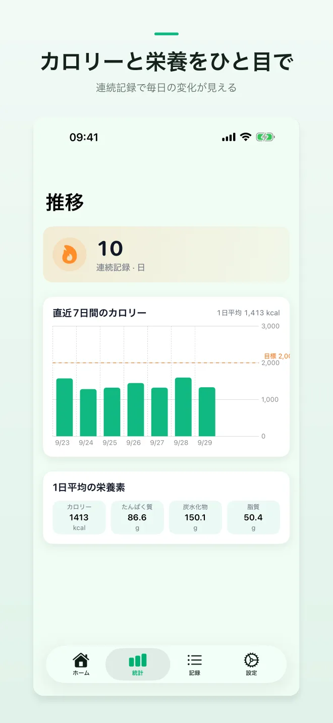 CalShutter のアプリ画面 — 2/4