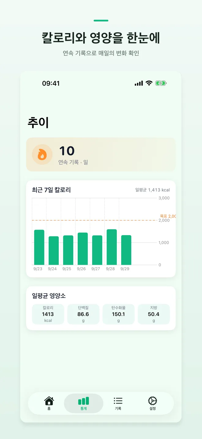 CalShutter 앱 화면 — 2/4