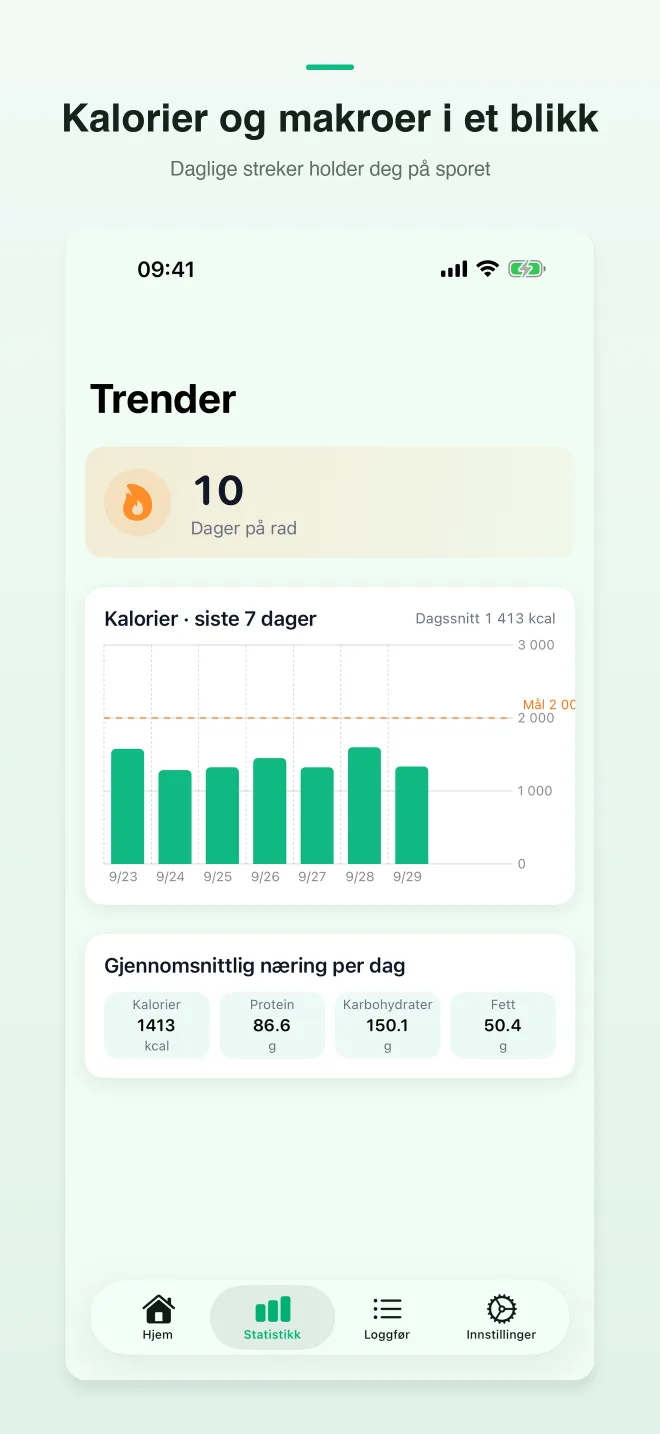 CalShutter-appskjermer — 2/4