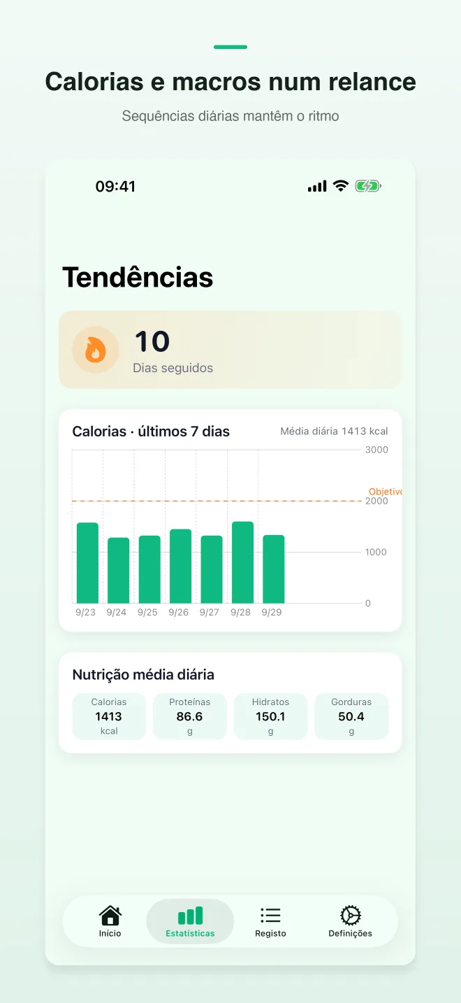 Ecrãs da app CalShutter — 2/4