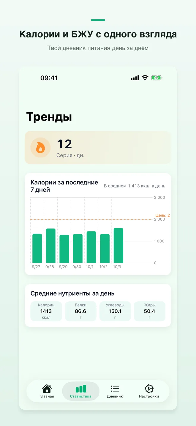 Экраны приложения CalShutter — 2/4