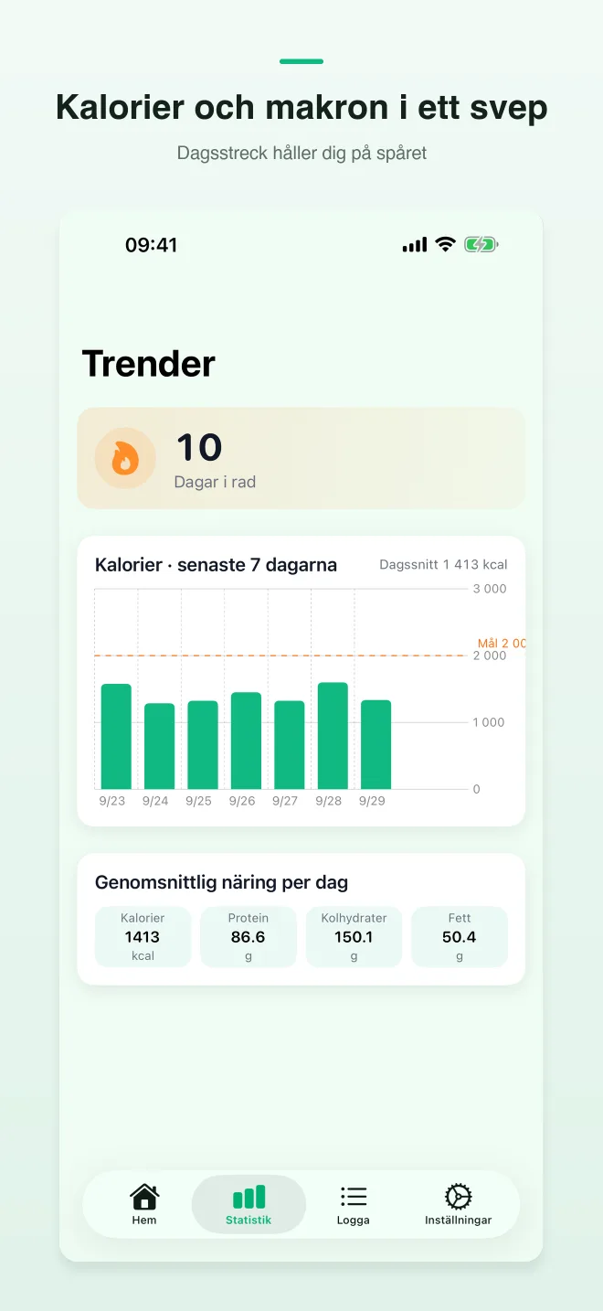 Skärmar från appen CalShutter — 2/4