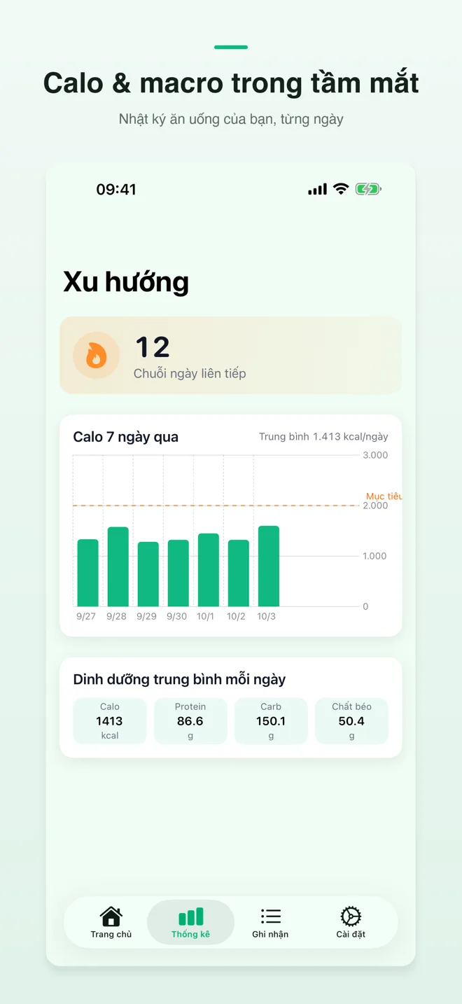 Màn hình ứng dụng CalShutter — 2/4
