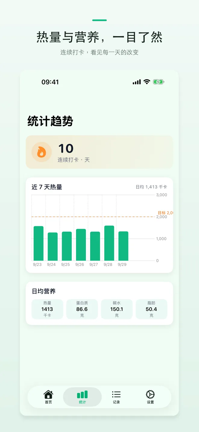 CalShutter App Store screenshot — 2/4