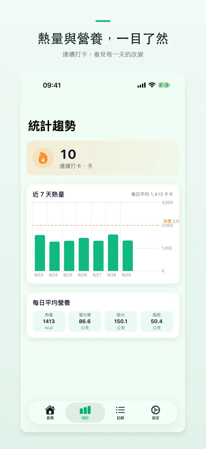 CalShutter App 畫面 — 2/4