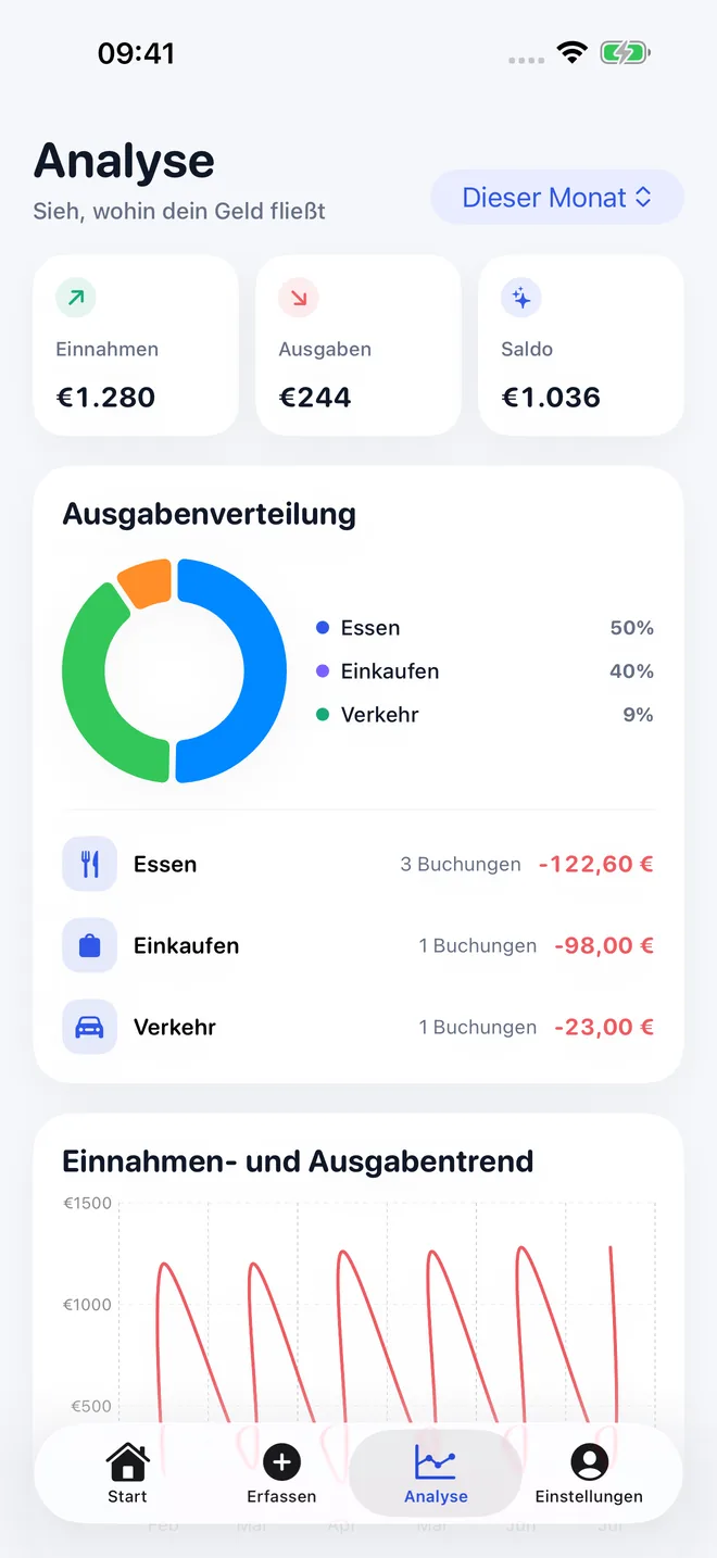 TaoBook-App-Ansichten — 4/4