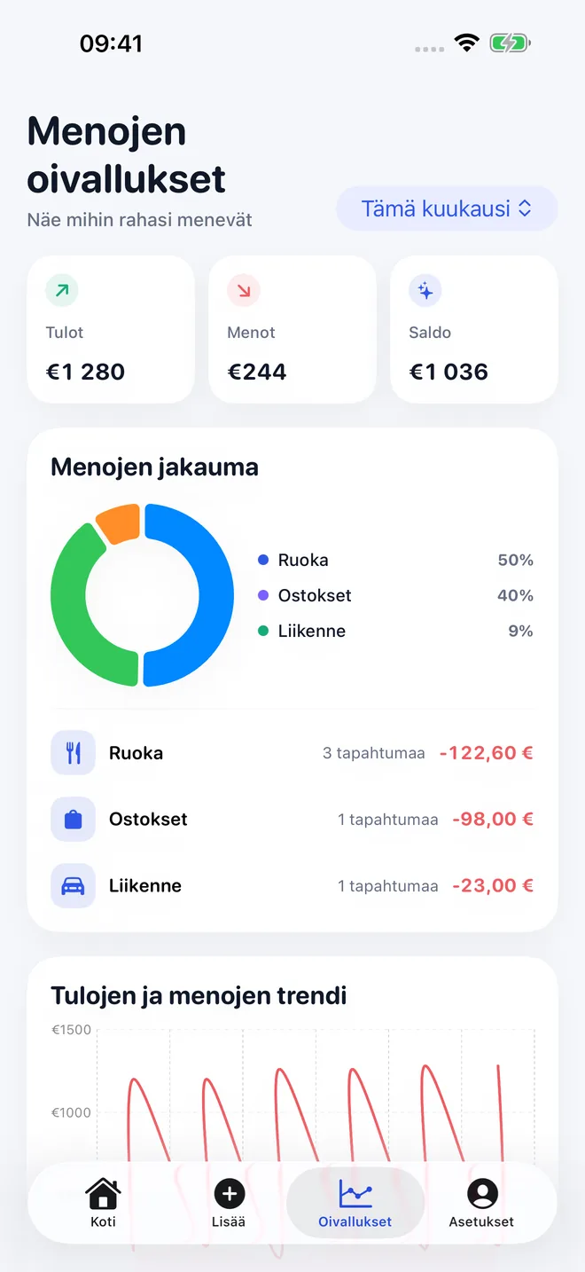 TaoBook-sovelluksen näkymät — 4/4