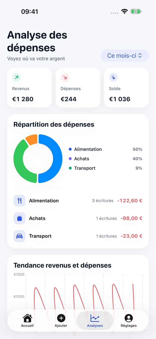 Écrans de l'app TaoBook — 4/4