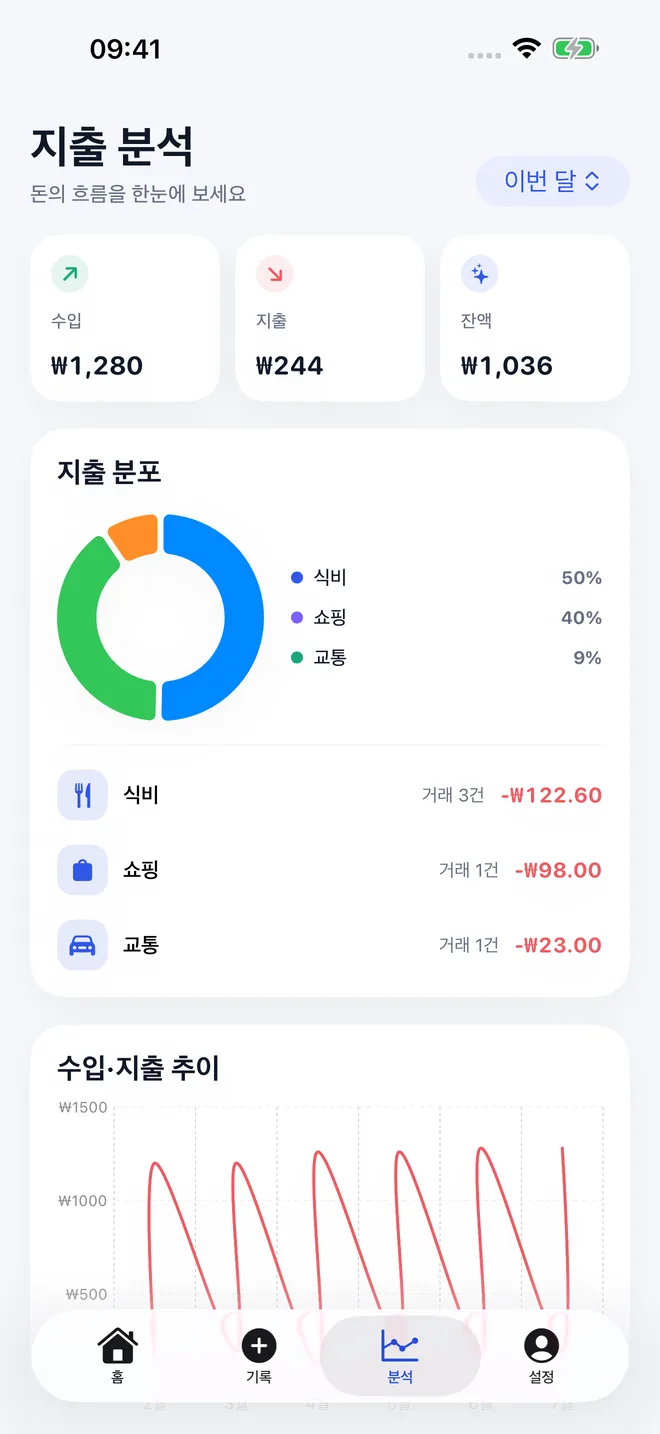 TaoBook 앱 화면 — 4/4