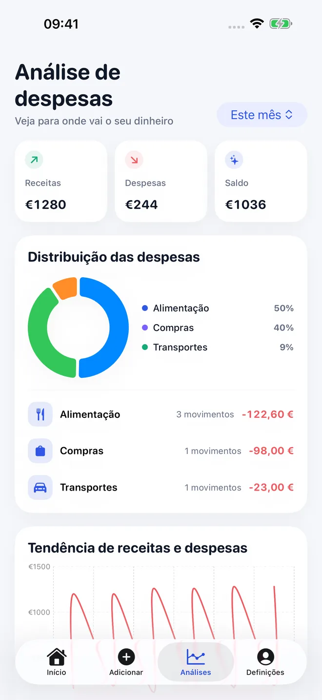 Ecrãs da app TaoBook — 4/4