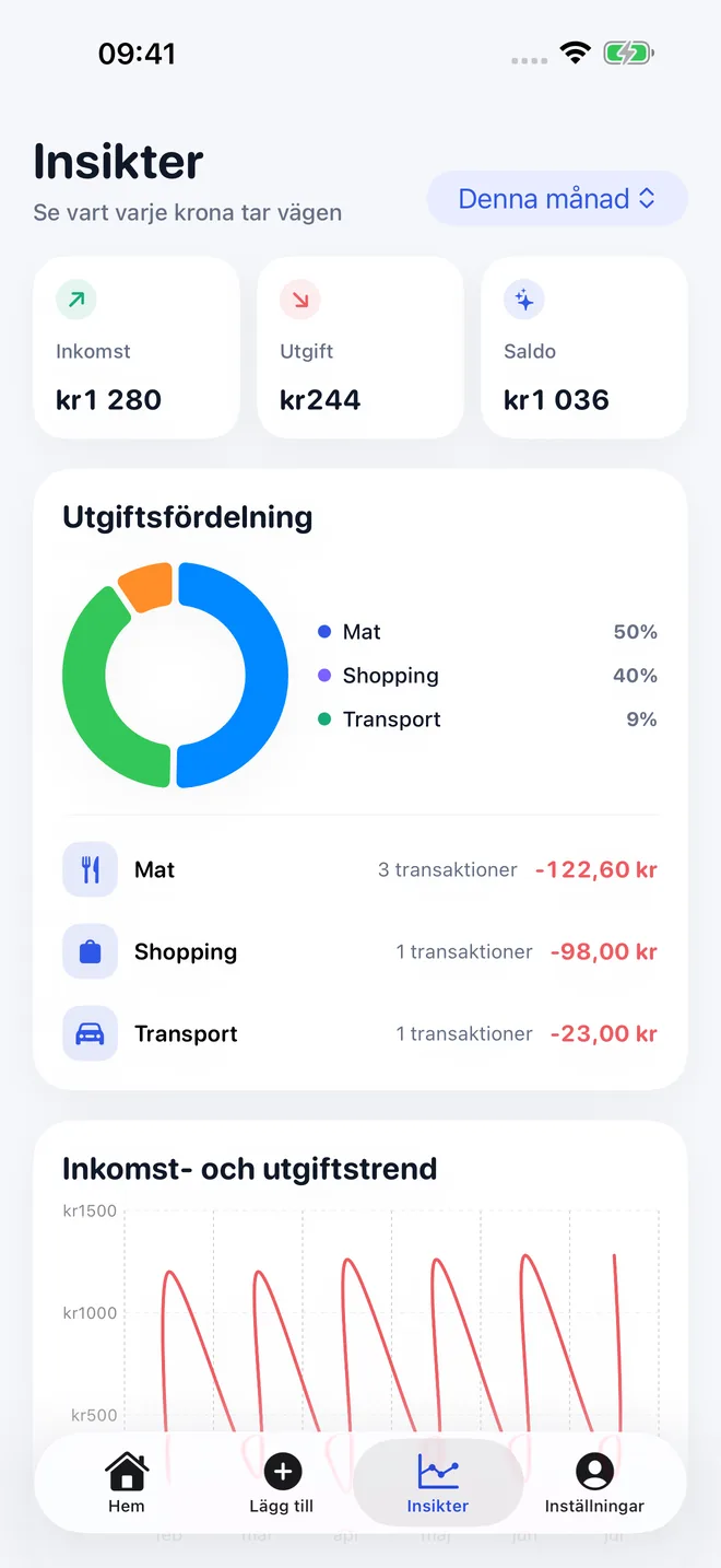 Skärmar från appen TaoBook — 4/4